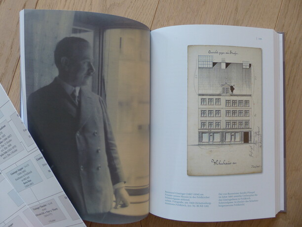 Publikationen des Schattenburg-Museums